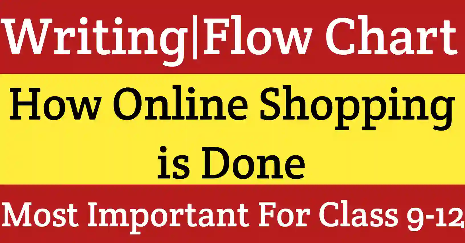 How online shopping is done processing flowchart showing step by step process from login search product add to cart checkout payment confirmation